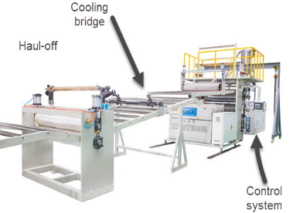 cooling system for pvc sheet extrusion machine