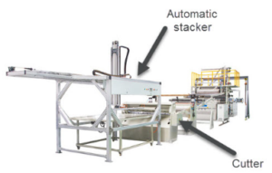 cutter and automatic stacker