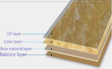 layers of PVC marble sheet 