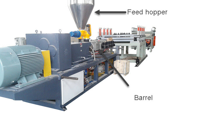 Conical twin screw extruder