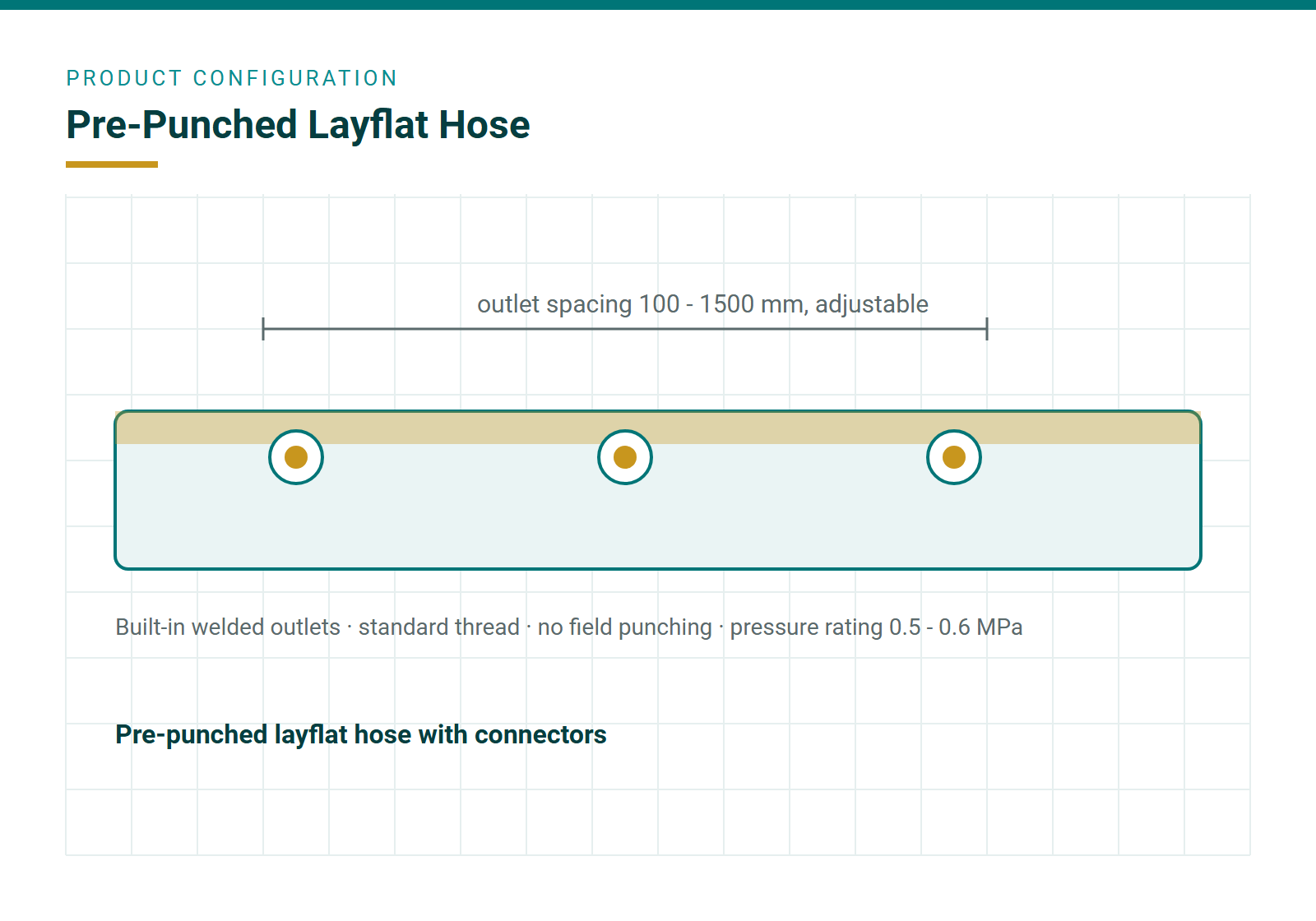 Comparable pre-punched hose construction