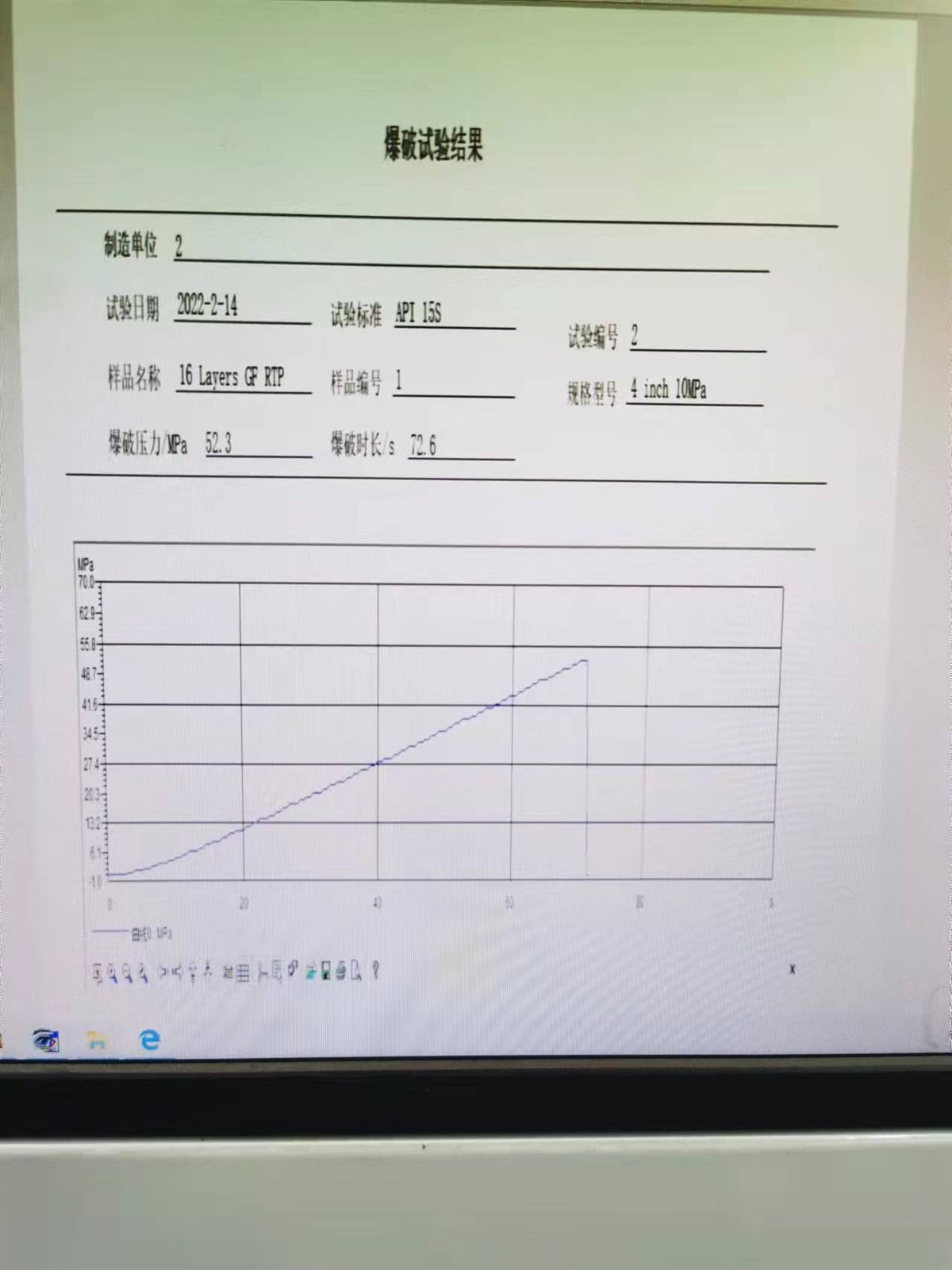 RTP pipe burst test record showing 52.3 MPa and 72.6 seconds for a 4-inch 16-layer glass-fibre reinforced thermoplastic pipe tested to API 15S
